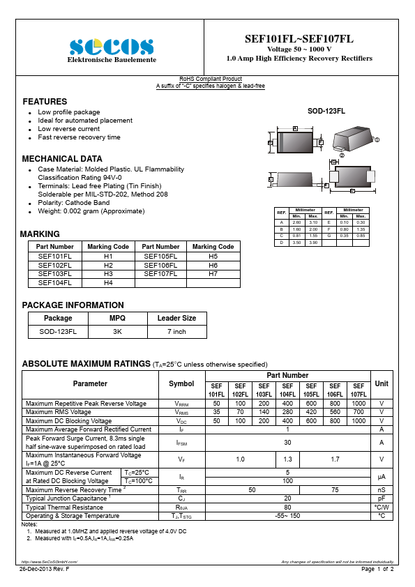 SEF104FL