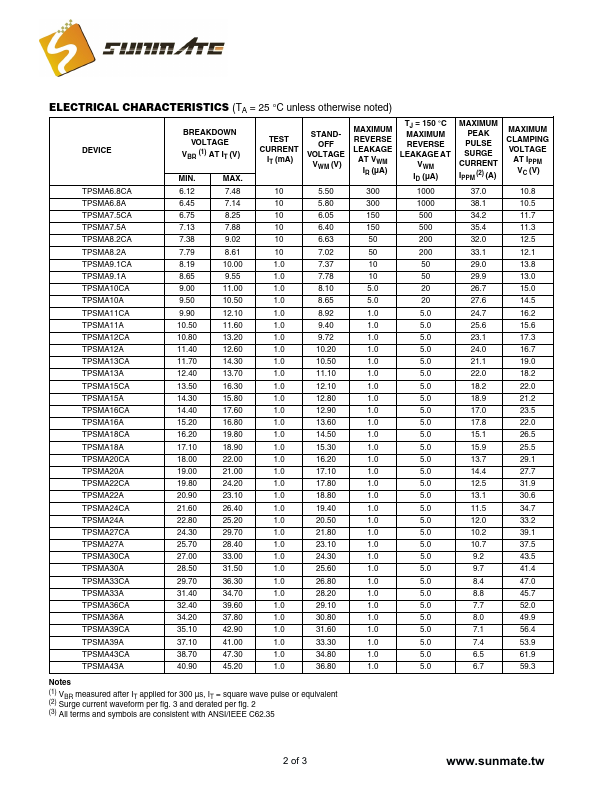 TPSMA27CA