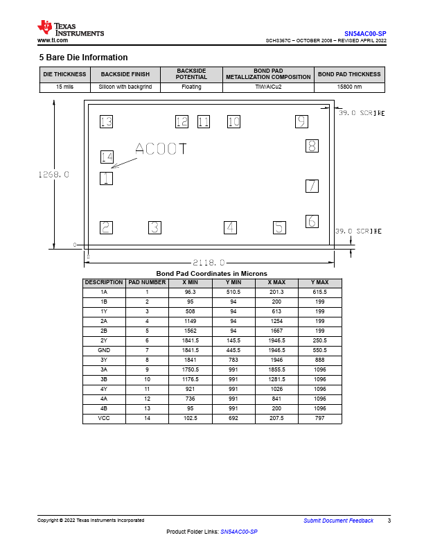 SN54AC00-SP