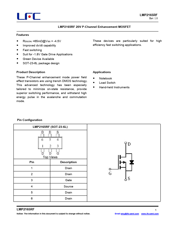 LMP2165RF Datasheet Preview