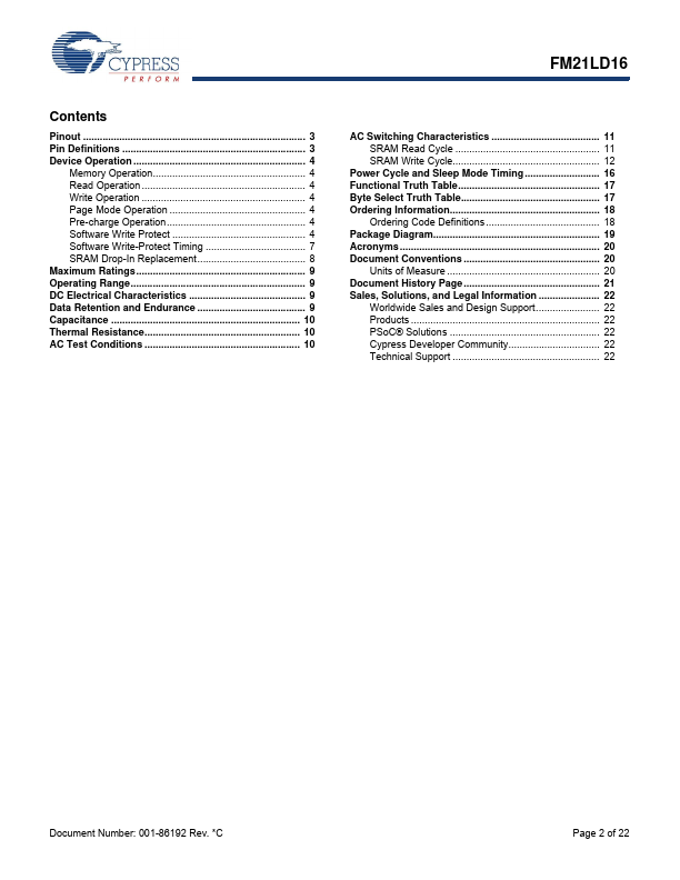 FM21LD16 page 2 preview