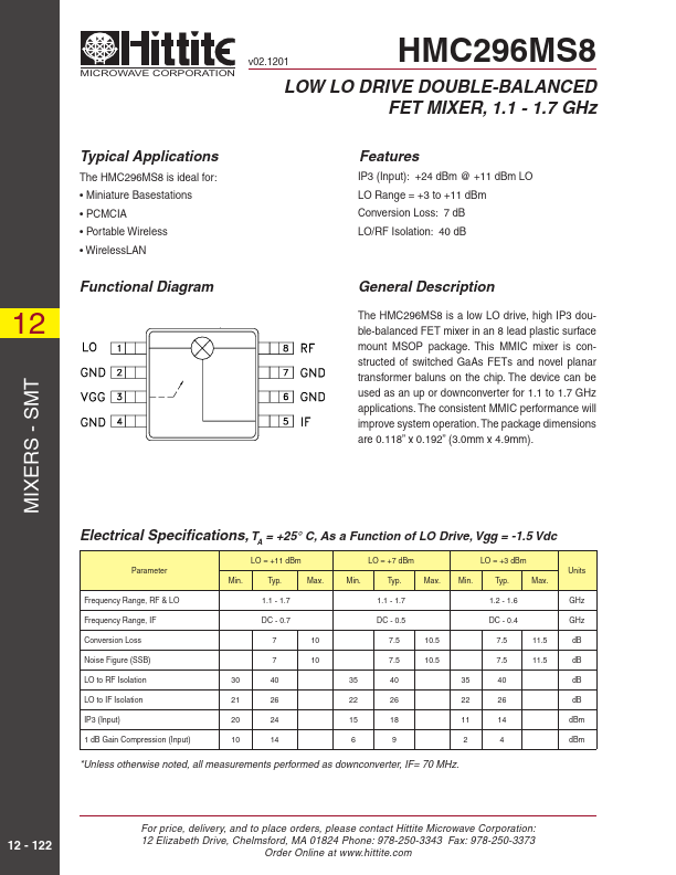 HMC296MS8