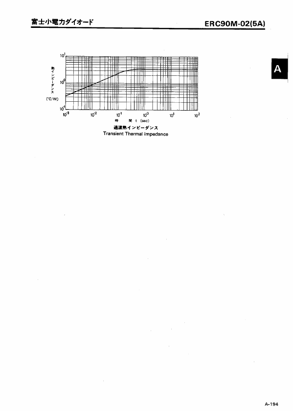 ERC90M-02