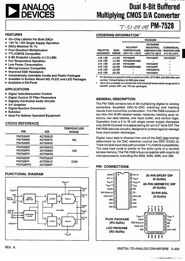 PM-7528