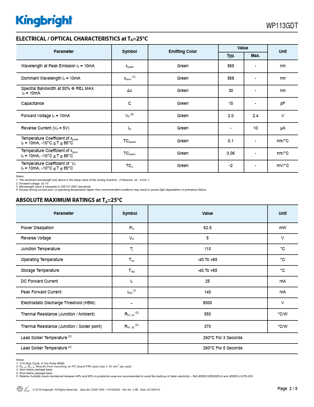 WP113GDT