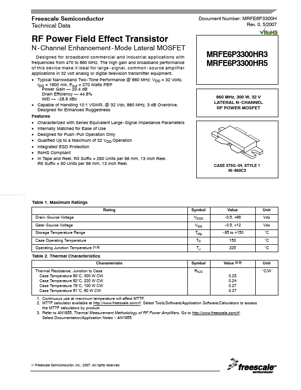 MRFE6P3300HR5