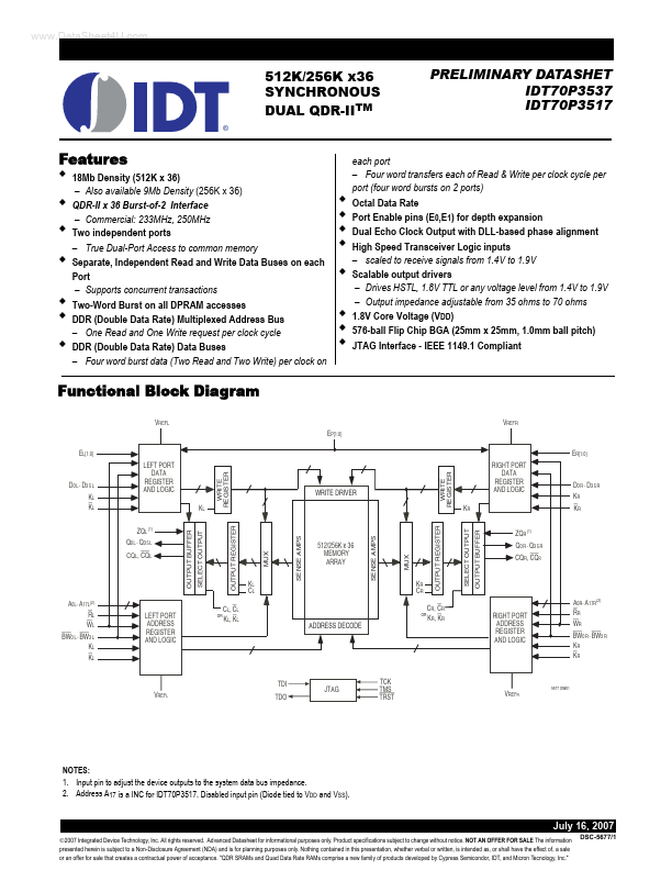 IDT70P3517