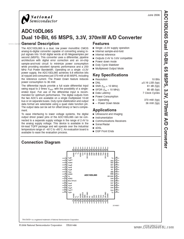 ADC10DL065