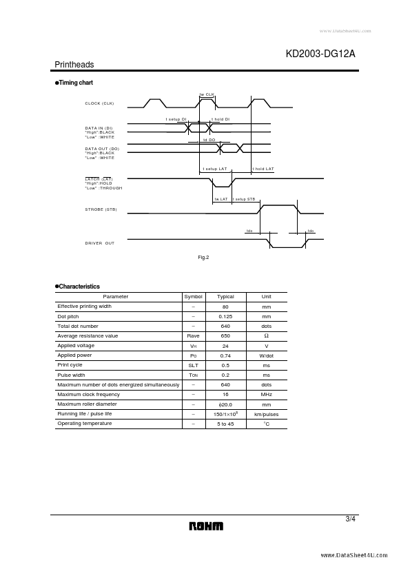 KD2003-DG12A