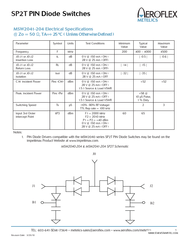 MSW2041-204