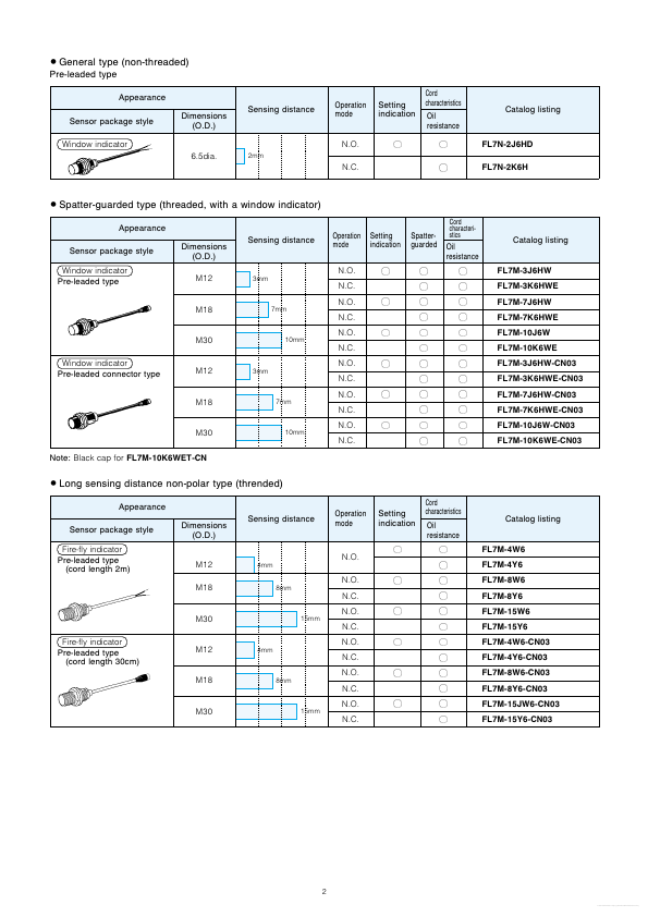 FL7M-10K6-CN03