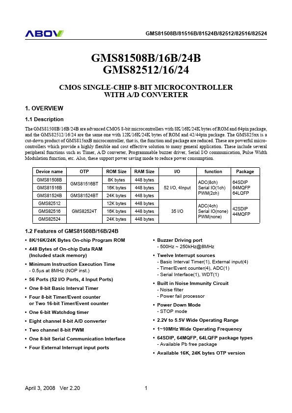GMS81516B page 2 preview