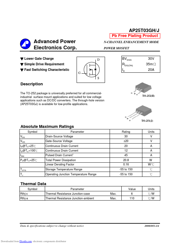 AP25T03GH