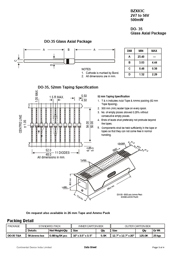 BZX83C4V7