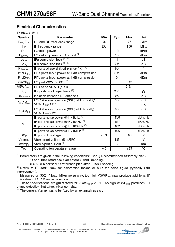 CHM1270A98F