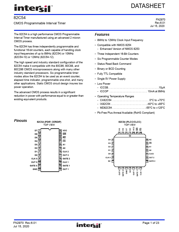 CP82C54-10