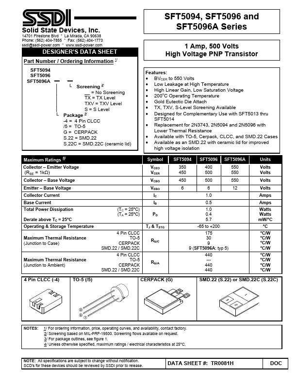 SFT5096A