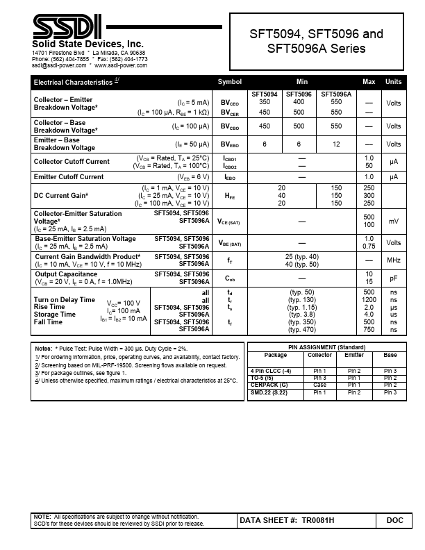 SFT5096A