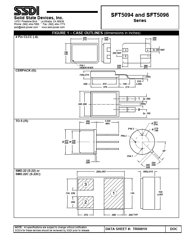 SFT5096A