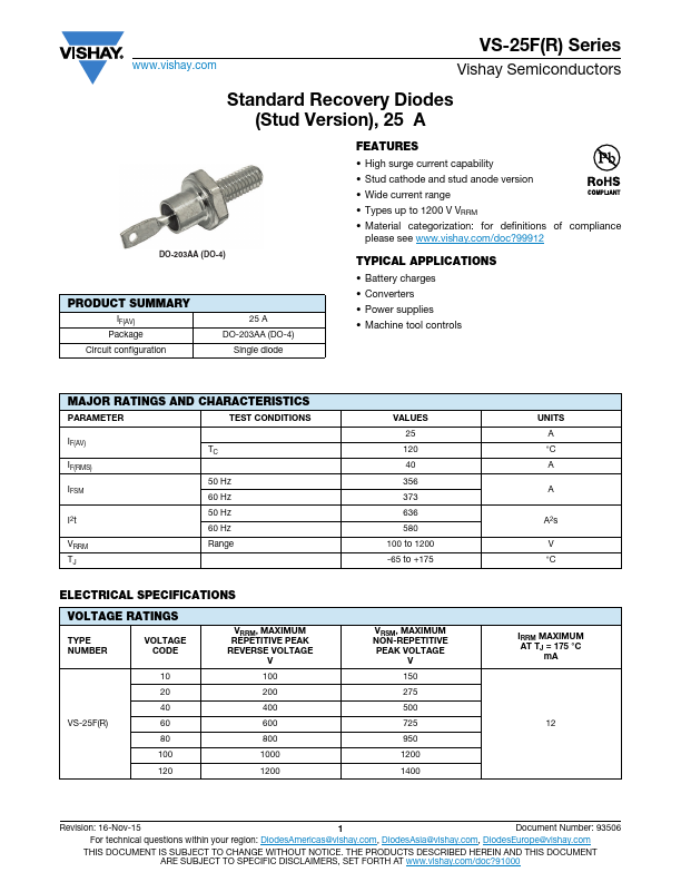 VS-25F10