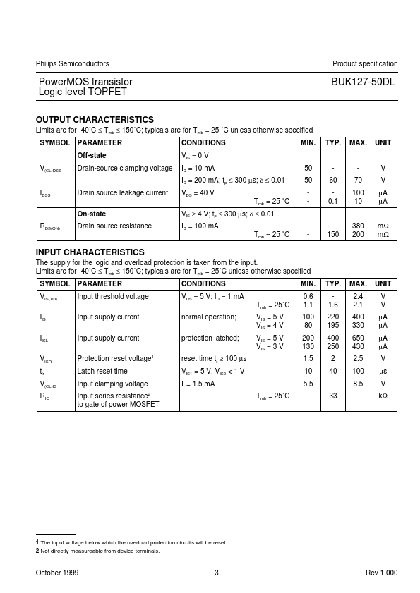 BUK127-50DL