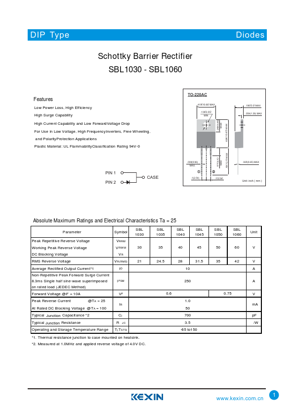 SBL1030