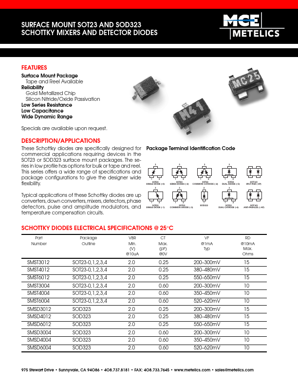 SMSD6012