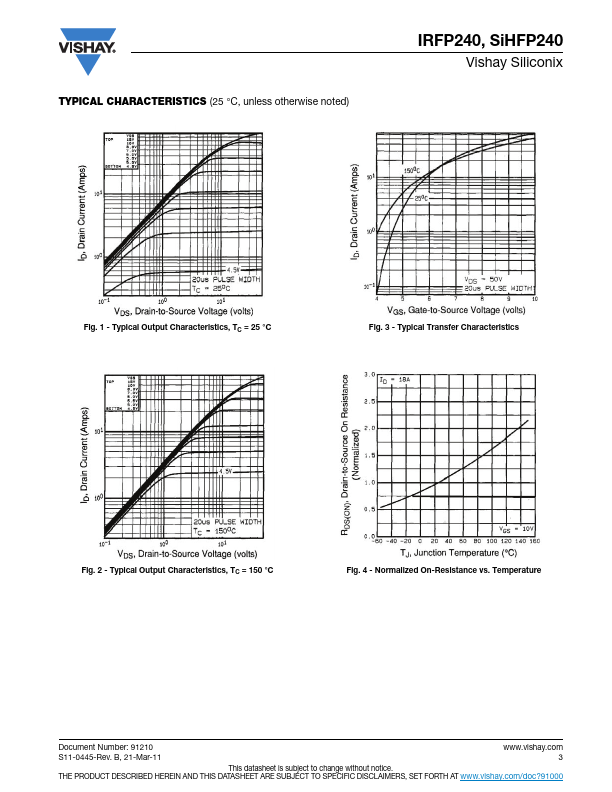 IRFP240PbF