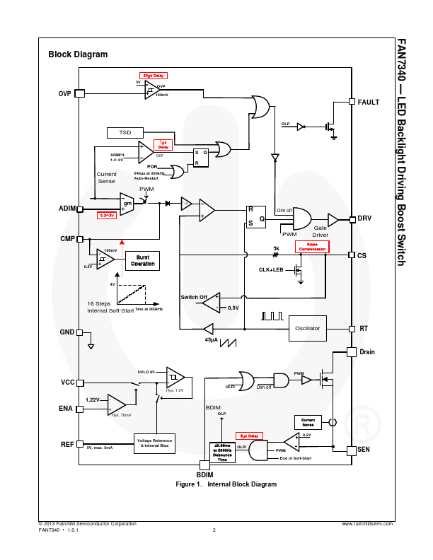 FAN7340MX