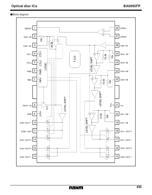 BA6995FP