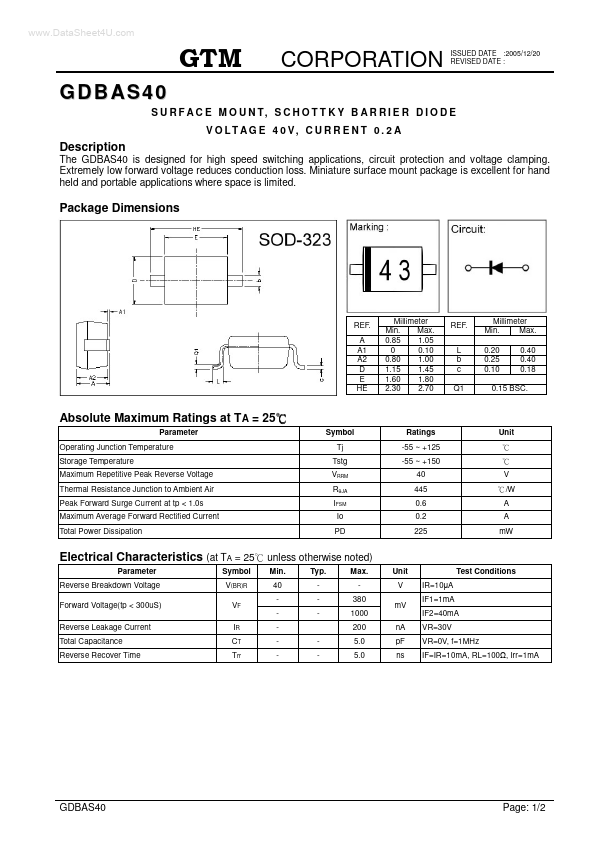 GDBAS40