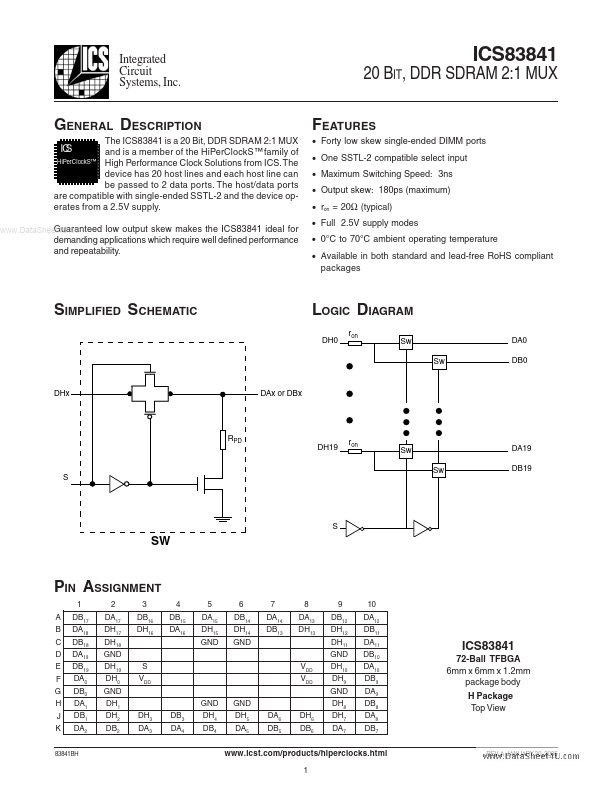 ICS83841