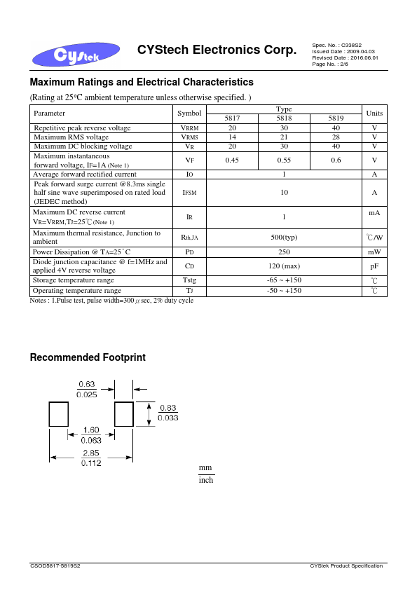 CSOD5818S2