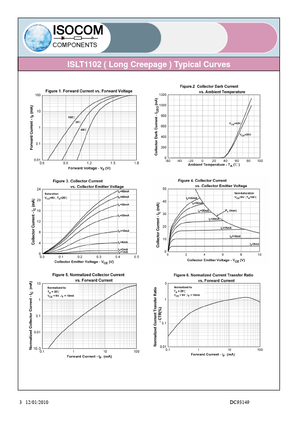 ISLT1102