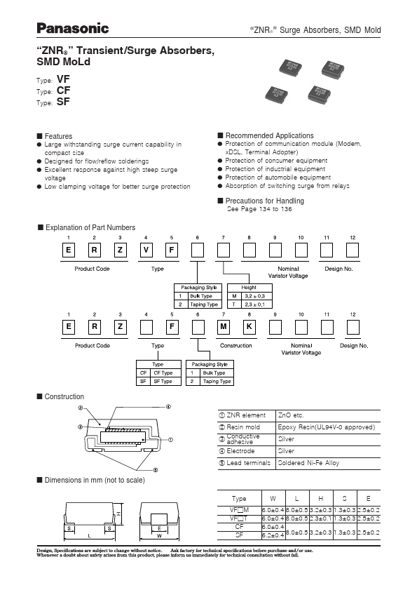 ERZSF1MK101