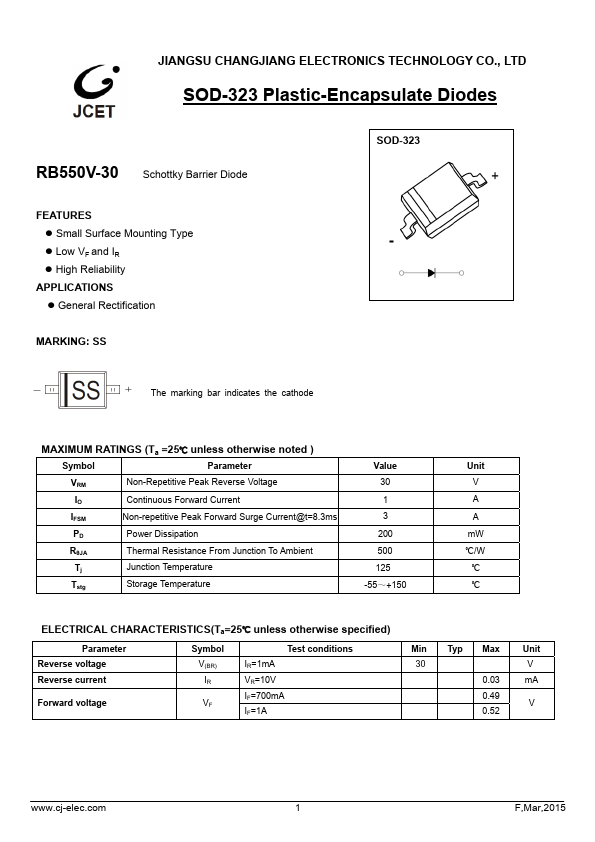 RB550V-30