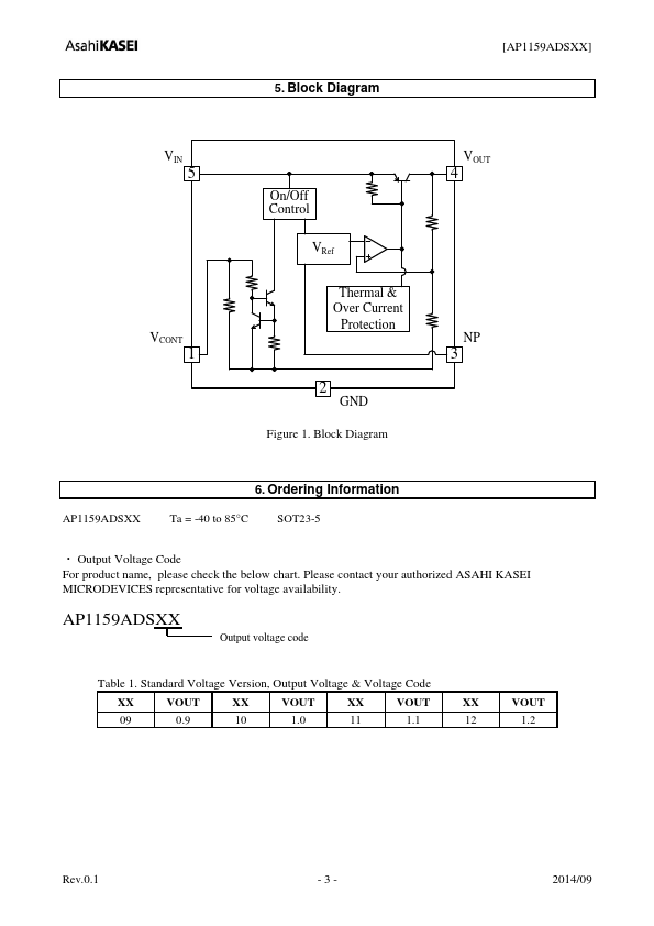 AP1159ADS11