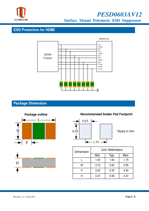 PESD0603AV12