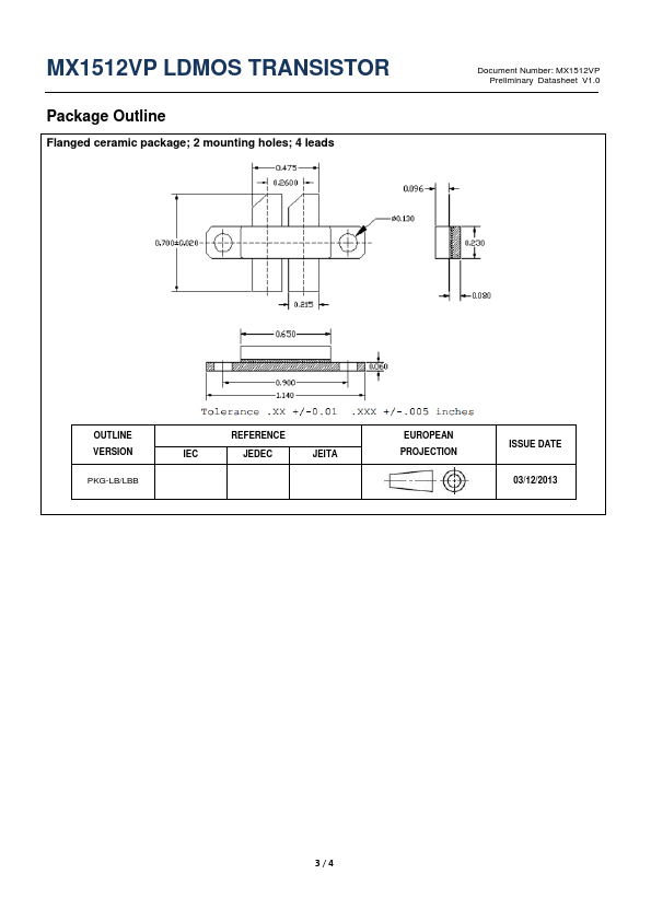 MX1512VP