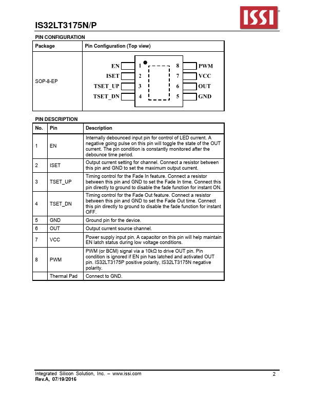 IS32LT3175N