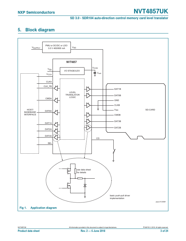 NVT4857UK