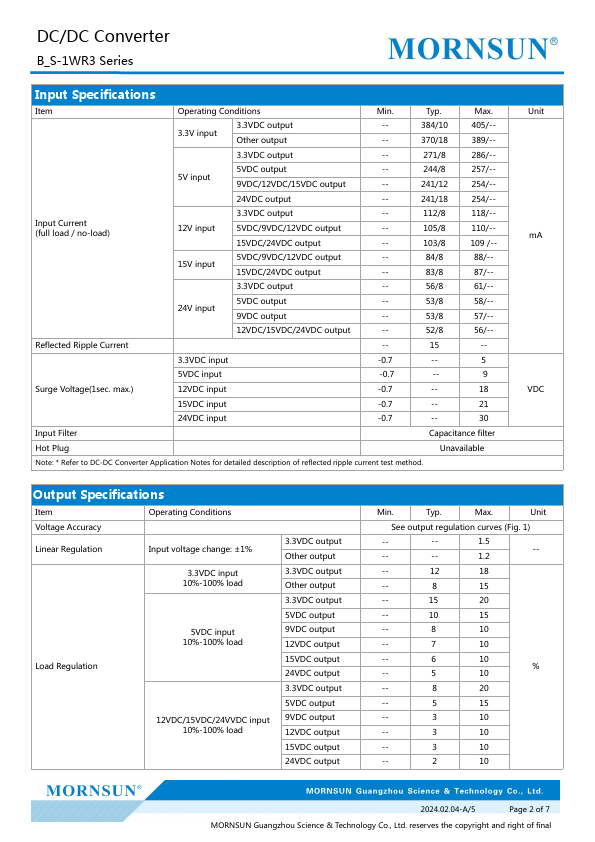 datasheet Preview Page 2