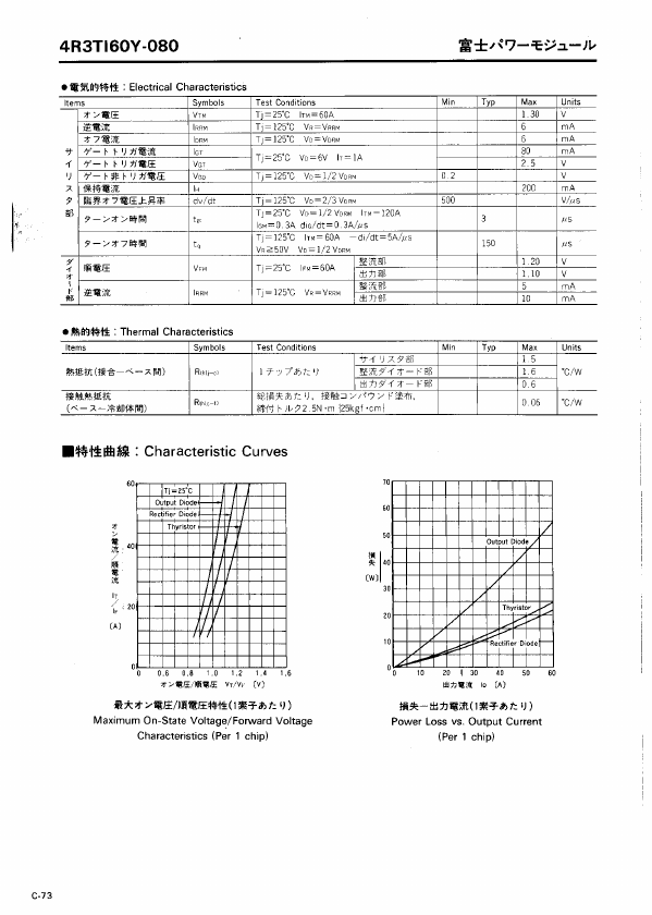 4R3TI60Y-080