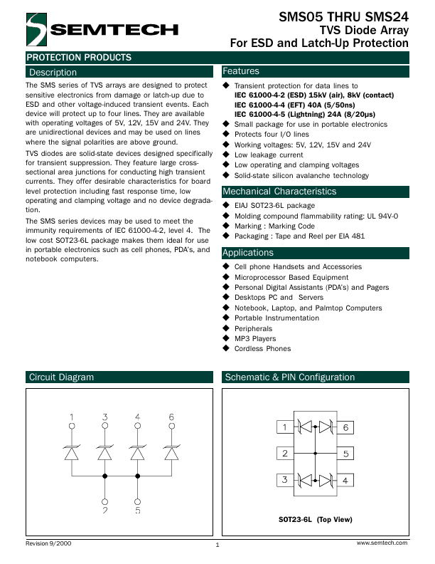 SMS12