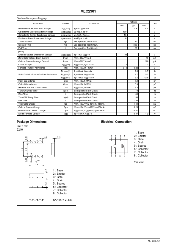 VEC2901