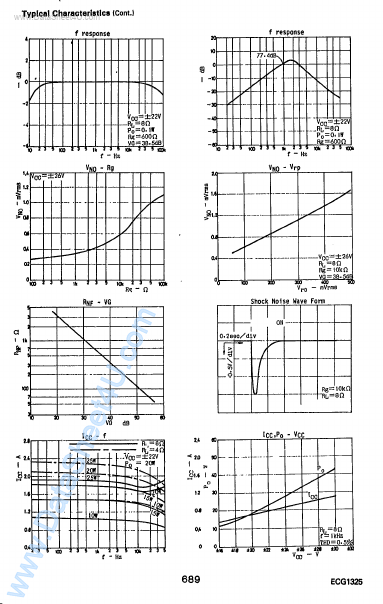 ECG1325