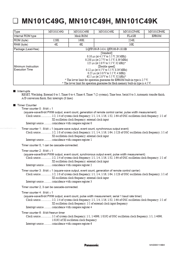 MN101CP49G