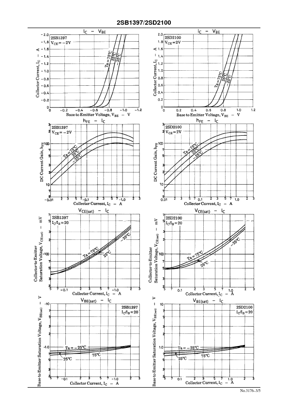 2SB1397