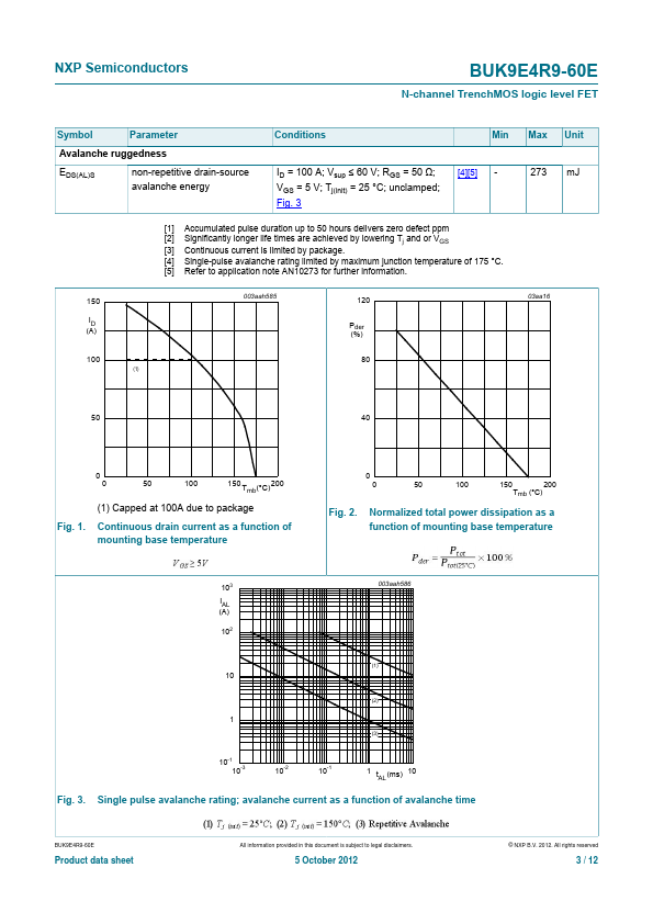 BUK9E4R9-60E