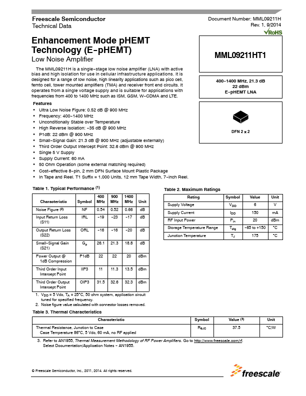 MML09211HT1